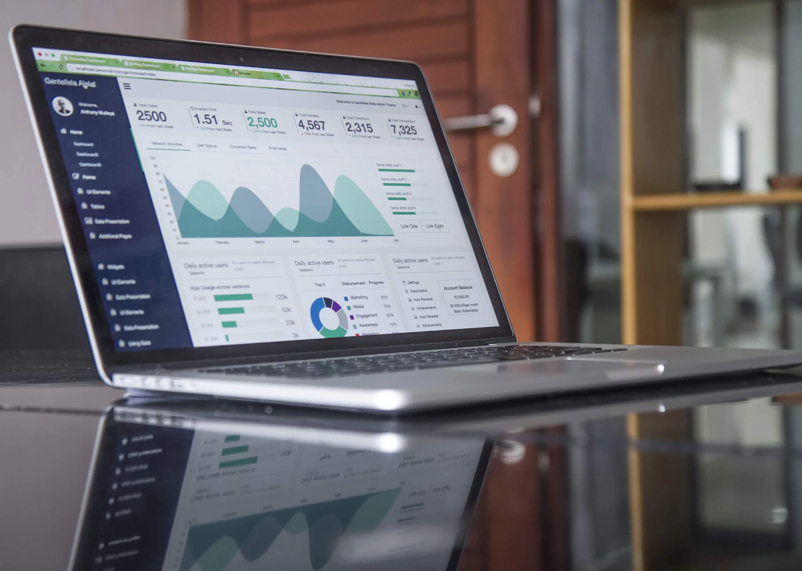 Analytics dashboard with traffic graphs on a laptop screen
