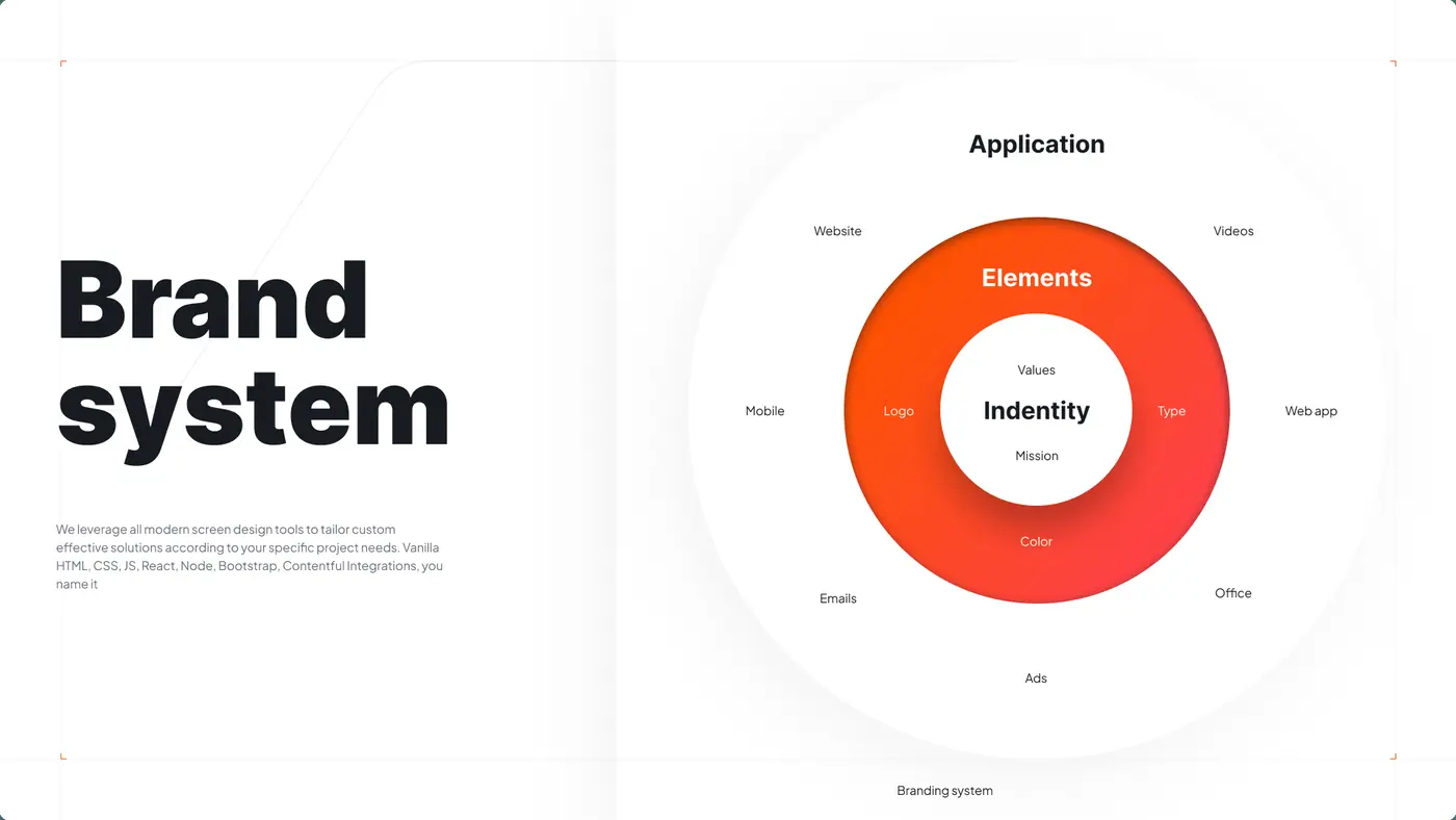 NextGen Mechanics brand system: colour palette, type, and logo usage